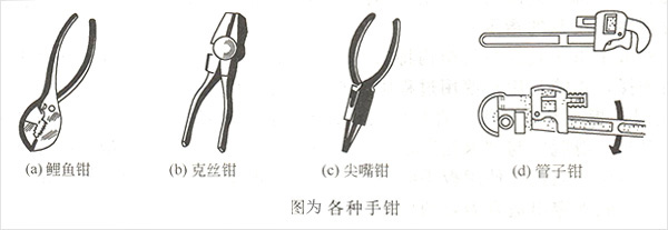 柴油發電機手鉗工具